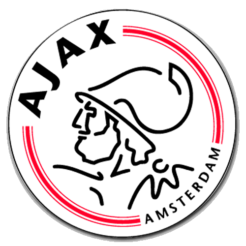 De CRM-strategie die Ajax hanteert